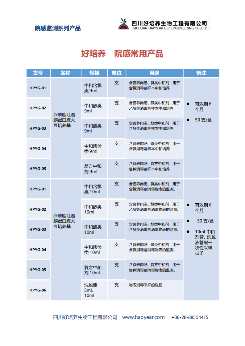 好培养院感类产品介绍（2019）_14(1).png